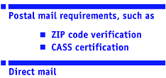 Postal mail requirements such as ZIP code verification, CASS certification--Direct mail--Secure file transfer